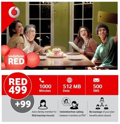 India Desire : Buy Vodafone Red 499 Pack Now At Rs.10 Only From Snapdeal